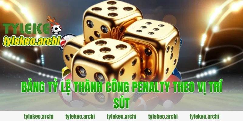 Bảng Tỷ Lệ Thành Công Penalty Theo Vị Trí Sút